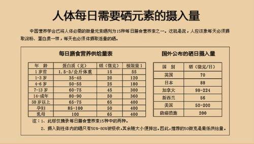 娱乐圈吃瓜元素表符号